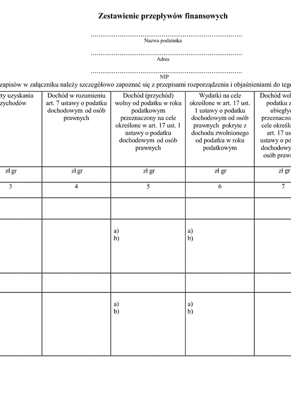 ZPF Zestawienie przepływów finansowych