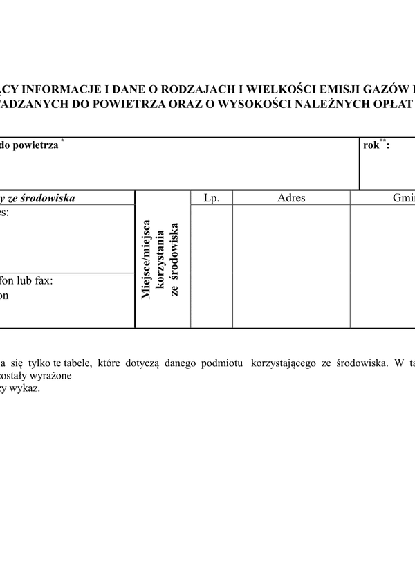 WZII Wykaz zawierający informacje o ilości i dane o rodzajach i wielkości emisji gazów lub pyłów wprowadzonych do powietrza oraz o wysokości należnych opłat