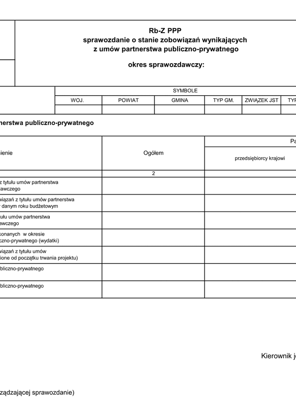 Rb-Z PPP Sprawozdanie o stanie zobowiązań wynikających z umów partnerstwa publiczno-prywatnego