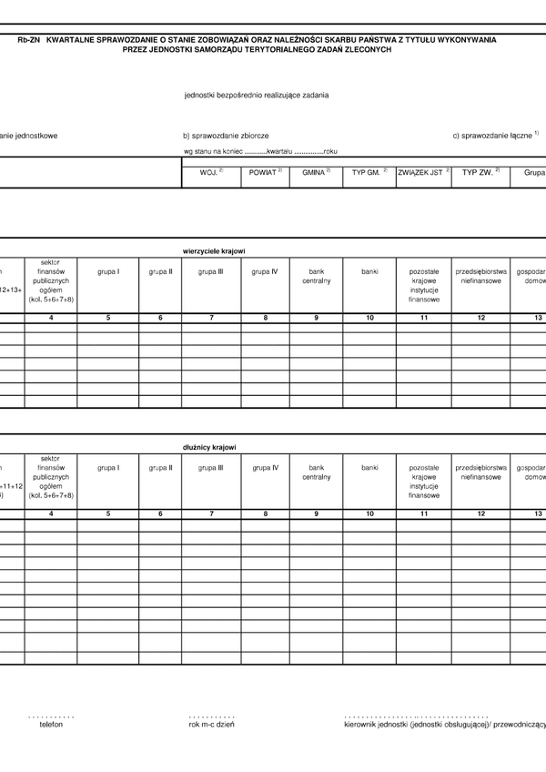 Rb-ZN Kwartalne sprawozdanie o stanie zobowiązań oraz należności skarbu państwa z tytułu wykonywania przez jednostki samorządu terytorialnego zadań zleconych