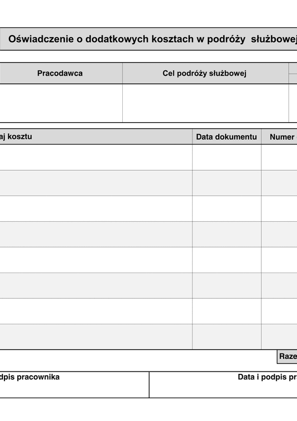 OoDK (del) Oświadczenie o dodatkowych kosztach w czasie podróży służbowej