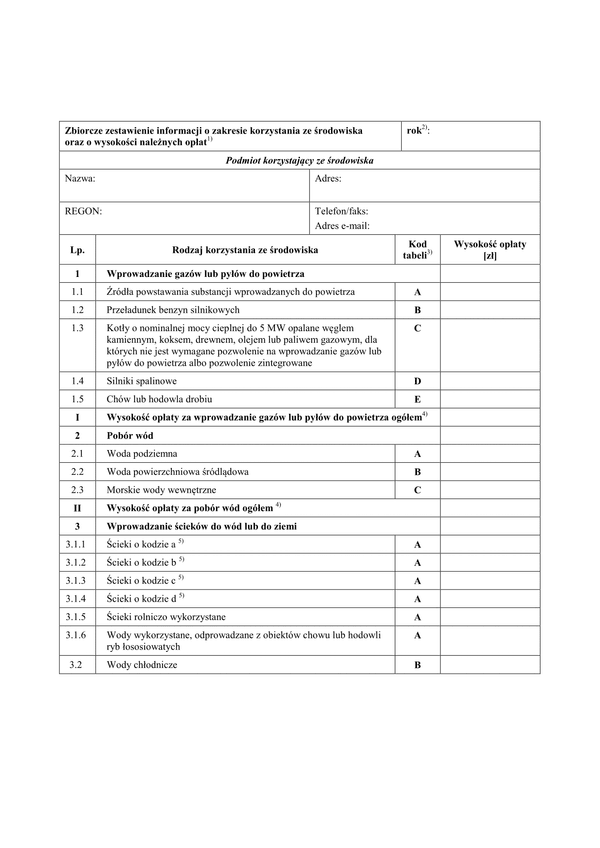 WZZI (archiwalny) Wykaz zawierający zbiorcze zestawienie informacji o zakresie korzystania ze środowiska oraz o wysokości należnych opłat