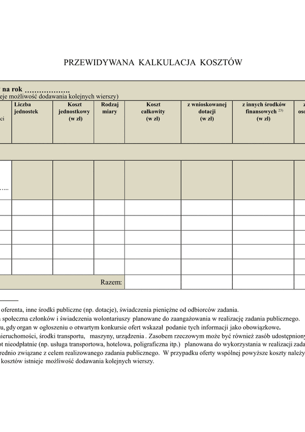 Pkk (archiwalny) Przewidywana kalkulacja kosztów