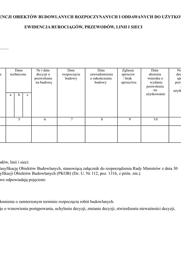 EOBR-R Wzór ewidencji obiektów budowlanych rozpoczynanych i oddawanych do użytkowania, ewidencja rurociągów, przewodów linii i sieci