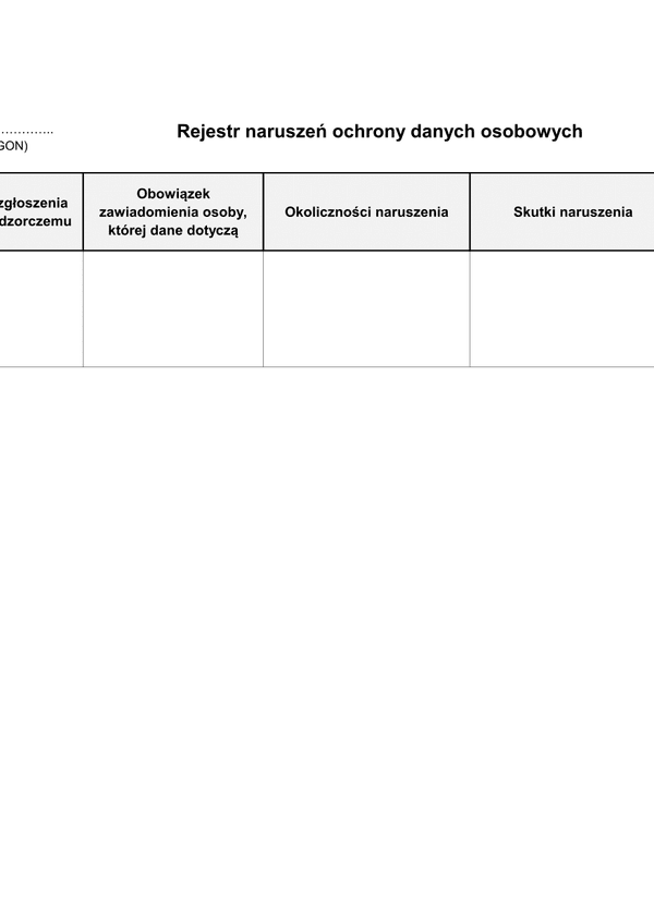 RNODO Rejestr naruszeń ochrony danych osobowych (RODO)
