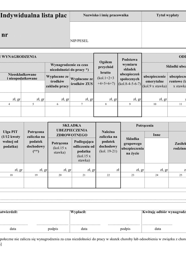 ILP (archiwalny) (2020) Indywidualna lista płac (umowa o pracę)