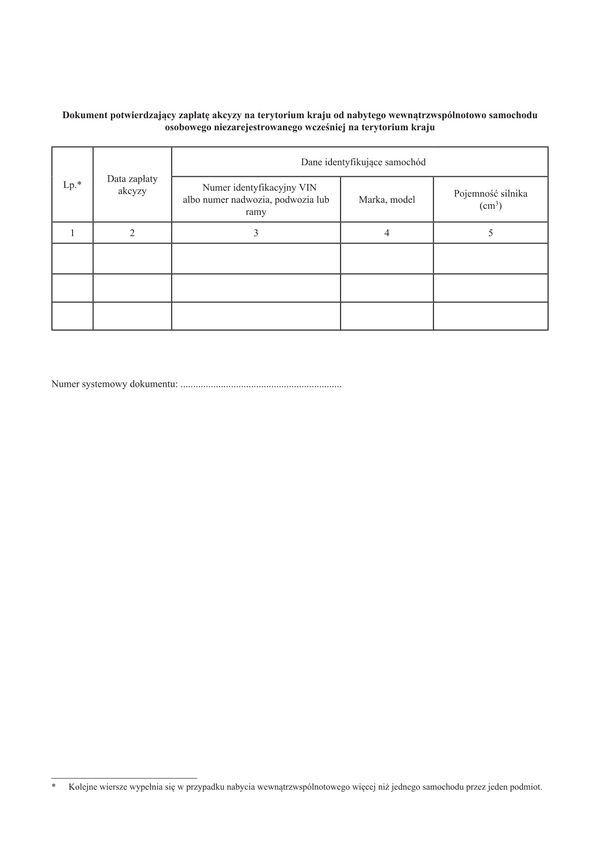 DPZATR (archiwalny) (od I 2015) Dokument potwierdzający zapłatę akcyzy na terytorium kraju od nabytego wewnątrzwspólnotowo samochodu osobowego niezarejestrowanego wcześniej na terytorium kraju