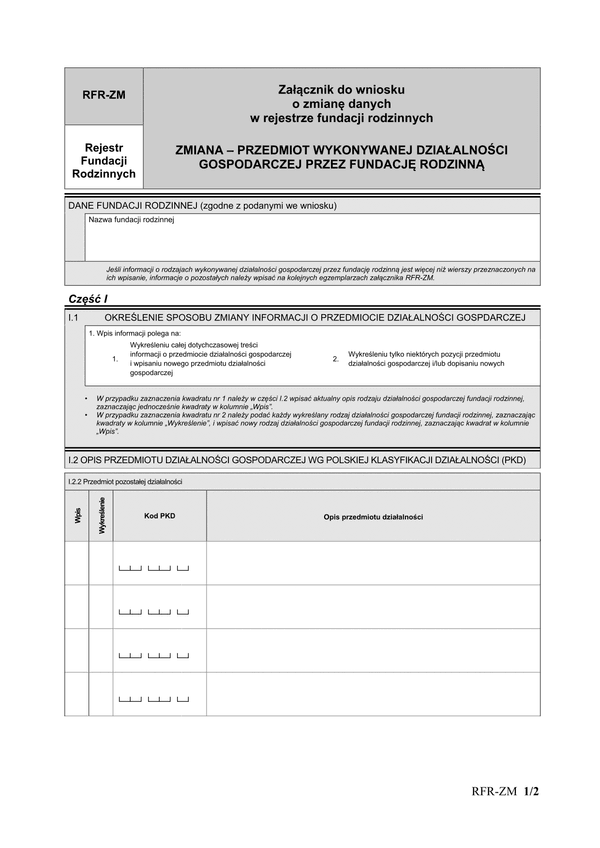 RFR-ZM Załącznik do wniosku o zmianę danych w rejestrze fundacji rodzinnych ZMIANA – PRZEDMIOT WYKONYWANEJ DZIAŁALNOŚCI GOSPODARCZEJ PRZEZ FUNDACJĘ RODZINNĄ