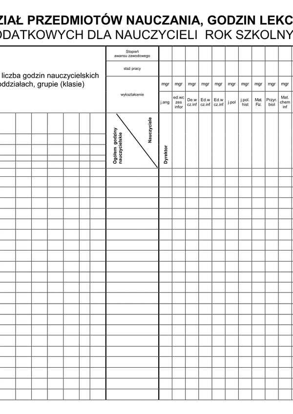 PPN Przydział przedmiotów nauczania, godzin lekcyjnych i zajęć dodatkowych dla nauczycieli