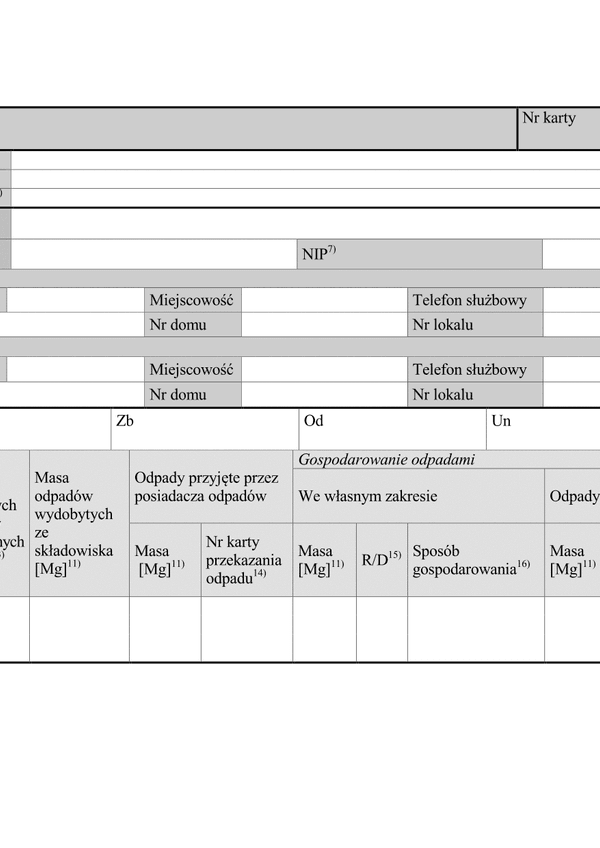 KEO Karta ewidencji odpadu