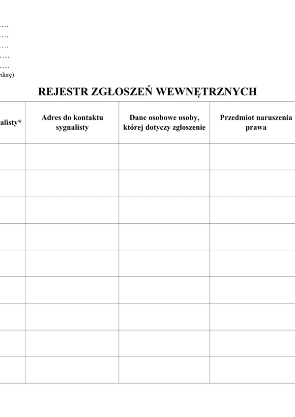 Syg-RZW Rejestr zgłoszeń wewnętrznych