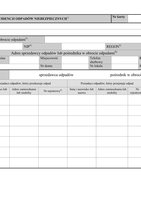 KEON (archiwalny) Karta ewidencji odpadów niebezpiecznych