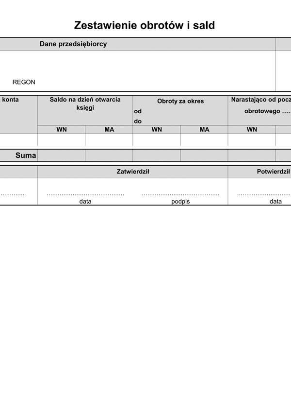 ZOiS Zestawienie obrotów i sald