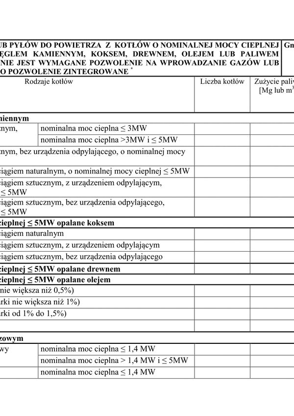 WZII-zC (archiwalny) Wprowadzenie gazów lub pyłów do powietrza z kotłów - załącznik do tabeli C