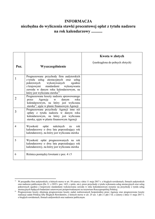 IoPTA PAN Informacja niezbędna do wyliczenia stawki procentowej opłat z tytułu nadzoru 