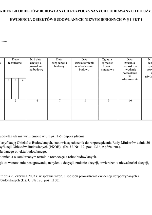 EOBR-B Wzór ewidencji obiektów budowlanych rozpoczynanych i oddawanych do użytkowania, ewidencja obiektów budowlanych