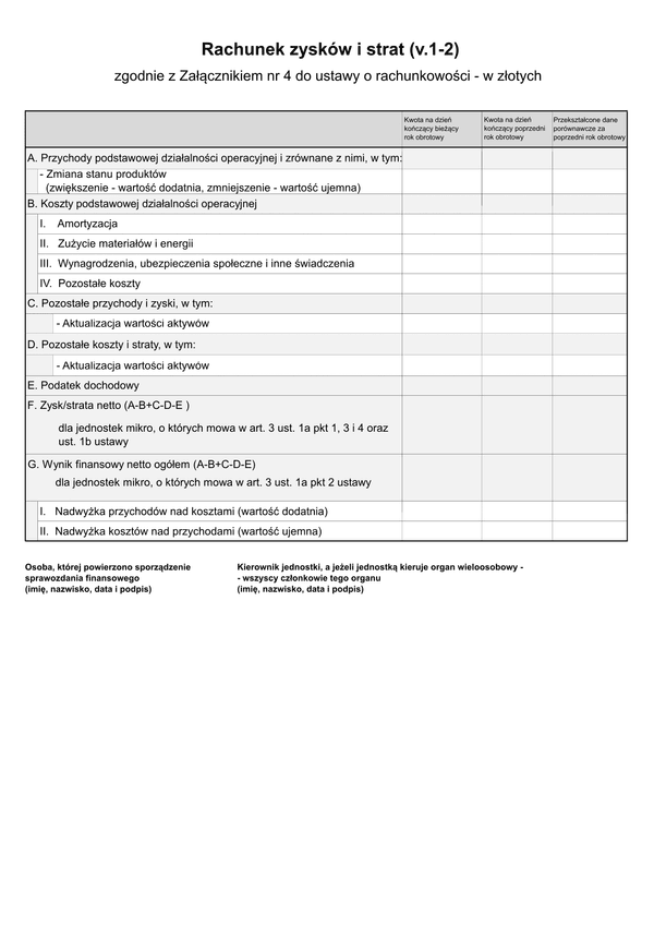 SFJMIZ RZiS (v.1-2) Rachunek Zysków i Strat - zgodnie z Załącznikiem nr 4 do ustawy o rachunkowości (jednostka mikro) w złotych - z wysyłką pliku xml JPK_SF 