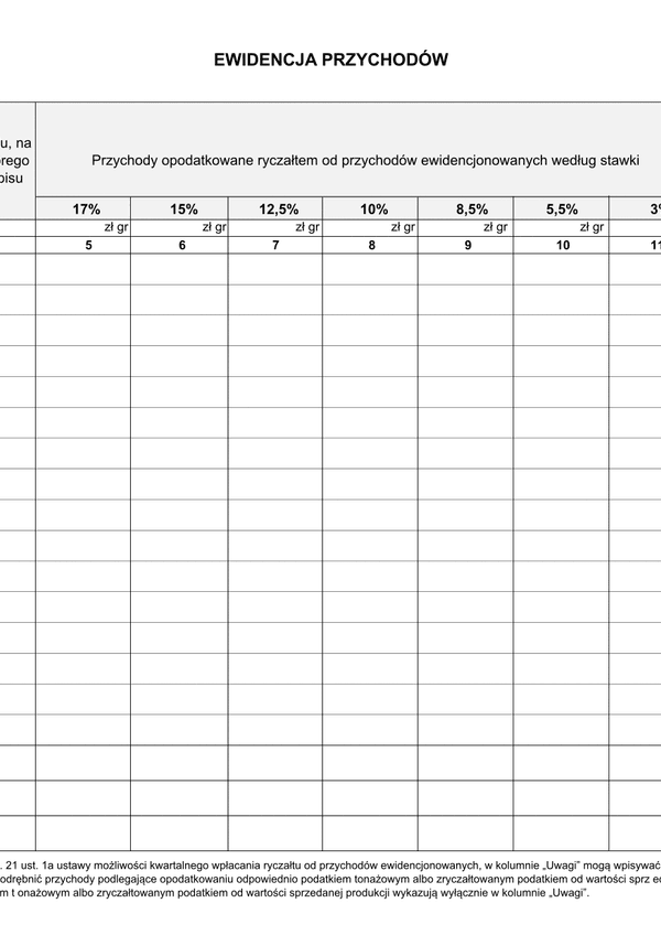EPR (2) - zal Ewidencja przychodów ryczałtowych - załącznik