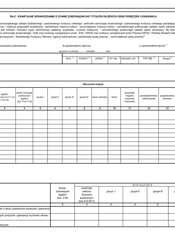 Rb-Z Kwartalne sprawozdanie o stanie zobowiązań wg tytułów dłużnych oraz poręczeń i gwaracji