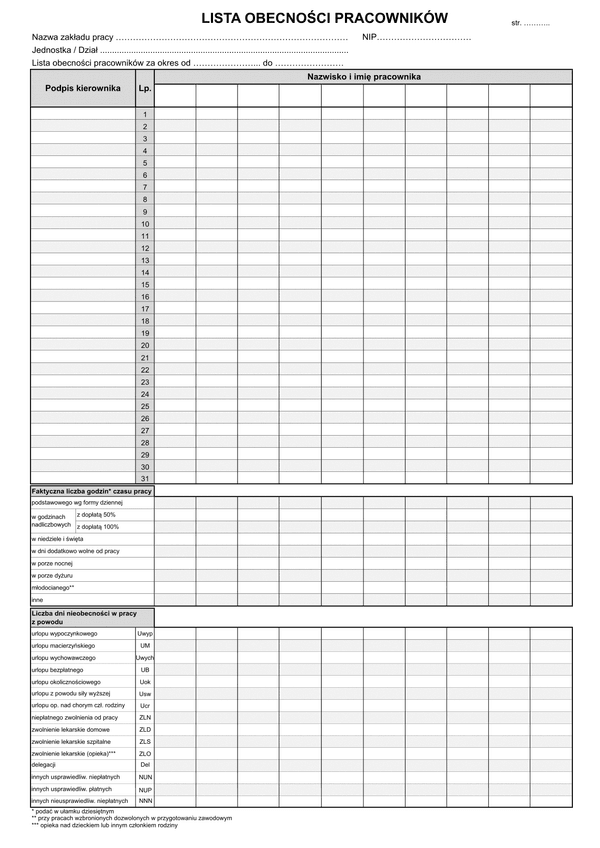 LOPd Lista obecności pracowników (10 osób)