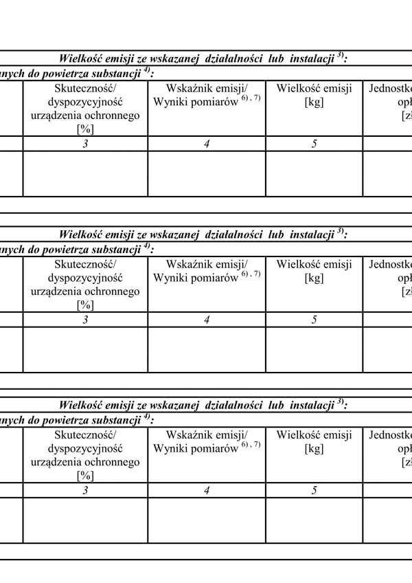 WZII-zA (archiwalny) Wielkość emisji ze wskazanej działalności lub instalacji - załącznik do tabeli A