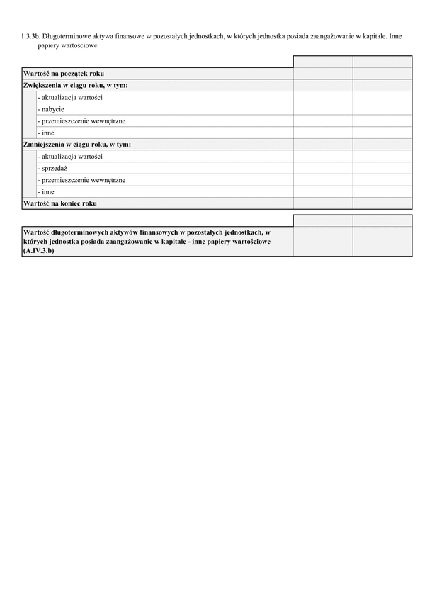 SF_NP_IDIPW Noty podatkowe - Inwestycje długoterminowe. Długoterminowe aktywa finansowe w pozostałych jednostkach, w których jednostka posiada zaangażowanie w kapitale. Inne papiery wartościowe
