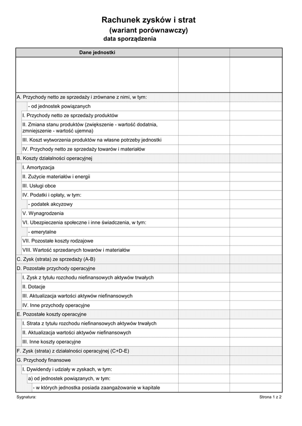 RZiS (P) (archiwalny) (2016) Rachunek zysków i strat (wariant porównawczy)