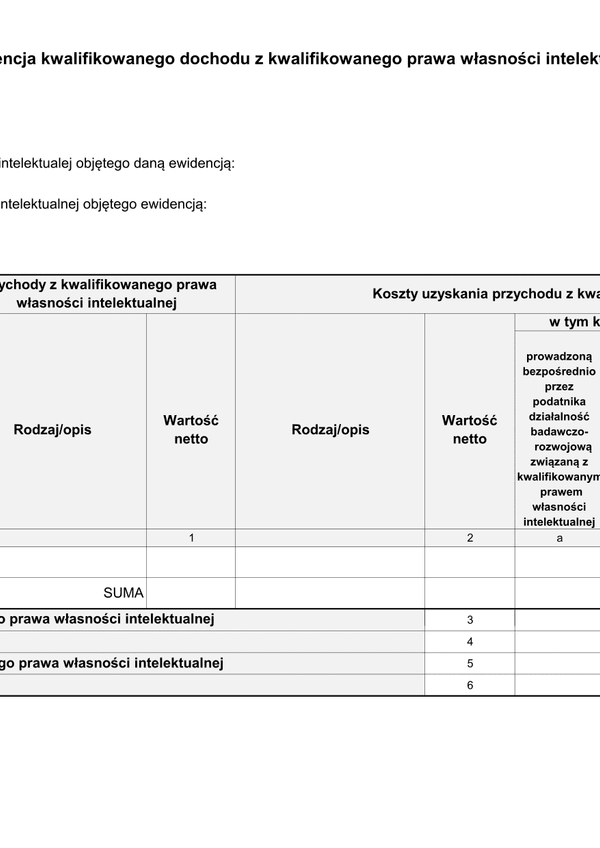 EW IP Ewidencja kwalifikowanego dochodu z kwalifikowanego prawa własności intelektualnej