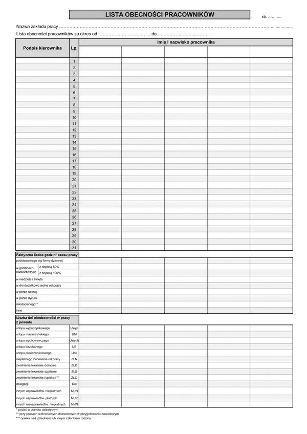 LOP (archiwalny) Lista obecności pracowników