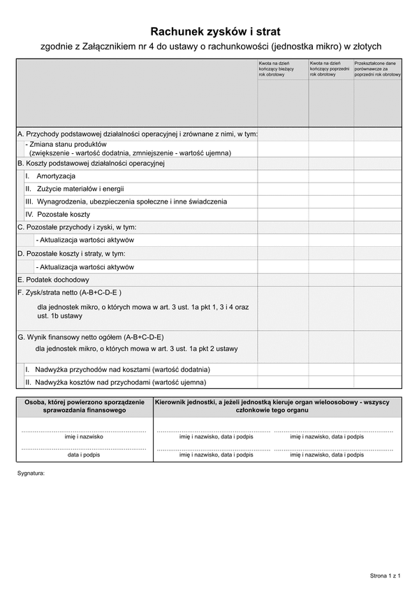 SFJMIZ RZiS (archiwalny) Rachunek Zysków i Strat - zgodnie z Załącznikiem nr 4 do ustawy o rachunkowości (jednostka mikro) w złotych - z wysyłką JPK_SF (1)