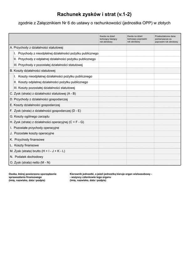 SFJOPZ RZiS (v.1-2) Rachunek Zysków i Strat do sprawozdania dla jednostek, o których mowa w art. 3 ust. 2 ustawy z dnia 24 kwietnia 2003 r. o działalności pożytku publicznego i o wolontariacie (OPP) - zgodnie z Załącznik