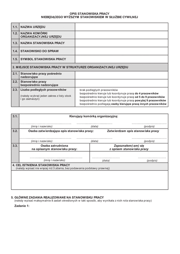 OSPNW Opis stanowiska pracy niebędącego wyższym stanowiskiem w służbie cywilnej