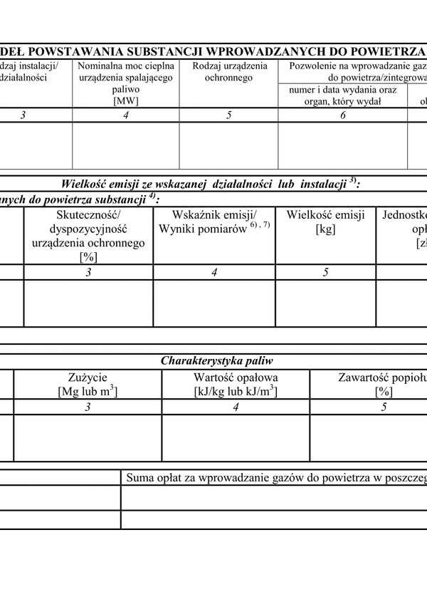 WZII-A (archiwalny) Tabela A - Charakterystyka źródeł powstawania substancji wprowadzanych do powietrza