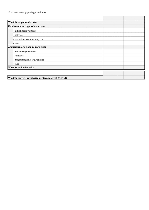 SF_NP_IID Noty podatkowe - Inwestycje długoterminowe. Inne inwestycje długoterminowe