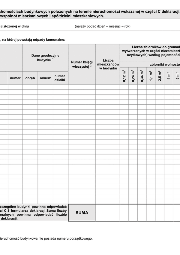 DOP-2 Poz (archiwalny) Informacje o nieruchomościach budynkowych położonych na terenie nieruchomości wskazanej w części C deklaracji - aglomeracja Poznań