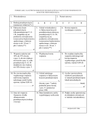 FRFK Formularz, na którym dokonuje się rozliczenia faktycznie poniesionych kosztów przedsięwzięcia