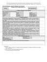 RSoP (archiwalny) Roczne sprawozdanie o produktach w opakowaniach, opakowaniach i o gospodarowaniu odpadami opakowaniowymi za rok 2015 i za rok 2016