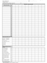 LOPd Lista obecności pracowników (10 osób)