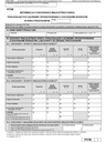 PIT/M (7) (archiwalny) (2018-2020) Informacja o dochodach małoletnich dzieci, podlegających łącznemu opodatkowaniu z dochodami rodziców