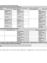 BDO-4.6 Dział IV tabela 6