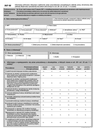 PFRON INF-W Informacja półroczna dotycząca spełniania przez pracodawców prowadzących zakłady pracy chronionej albo zakłady aktywności zawodowej warunków określonych w art. 28 i art. 33 ust. 1 i 3 ustawy