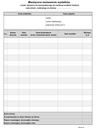 MZW Miesięczne zestawienie wydatków z tytułu używania nie wprowadzonego do ewidencji środków trwałych samochodu osobowego