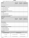 SFJOPZ BIL (archiwalny) Bilans do sprawozdania finansowego dla jednostek, o których mowa w art. 3 ust. 2 ustawy z dnia 24 kwietnia 2003 r. o działalności pożytku publicznego i o wolontariacie (OPP) - zgodnie z Z