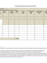 Pkk(2.2) Przewidywana kalkulacja kosztów (zał. 2.2)
