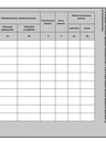 PFRON INF-O-PP (zal) Załącznik do formularza informacji przedstawianych przy ubieganiu się o pomoc inną niż pomoc w rolnictwie lub rybołówstwie, pomoc de minimis lub pomoc de minimis w rolnictwie lub rybołówstwie 