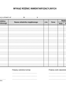 WRI Wykaz różnic inwentaryzacyjnych 