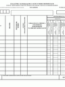 DO - 1 Ł(zal) (archiwalny) Dane o nieruchomościach – załącznik do deklaracji o wysokości opłaty za gospodarowanie odpadami komunalnymi DO - 1 - Łódź